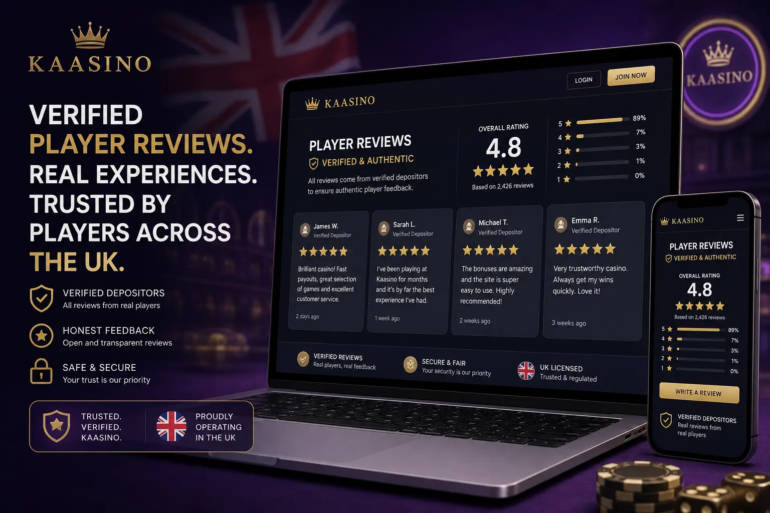 Verified player reviews and ratings for Kaasino in UK