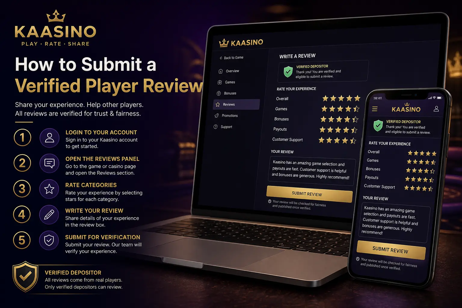 How to submit a verified player review at Kaasino
